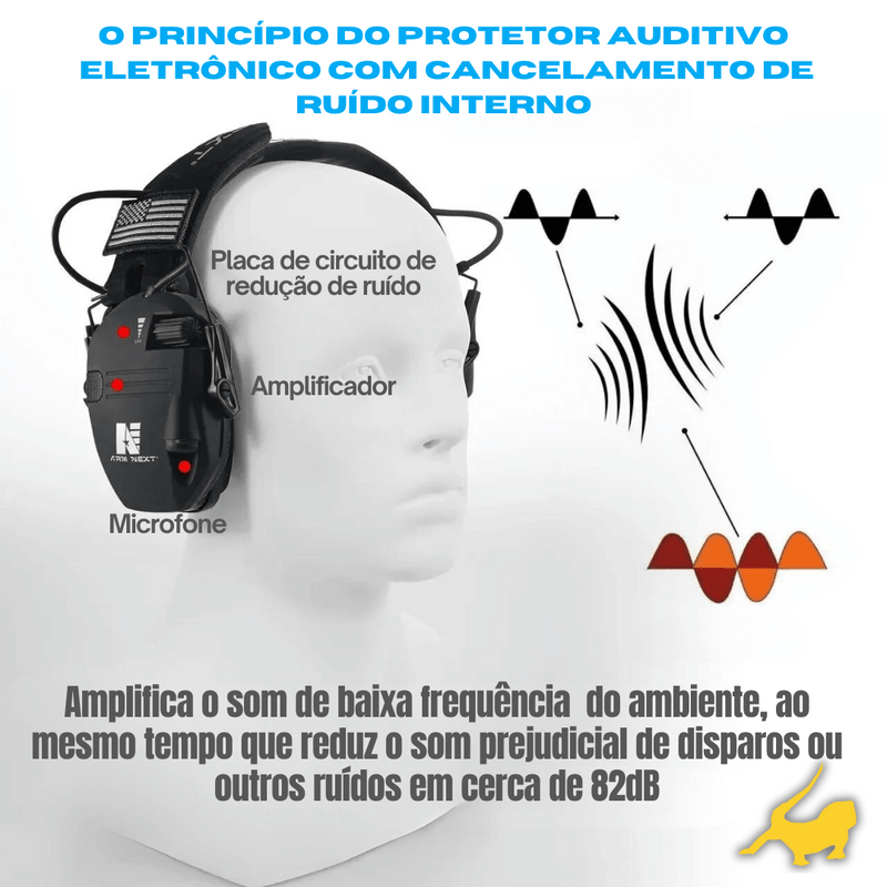 Protetor Auditivo Eletrônico 5.1 Bluetooth